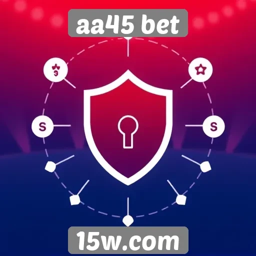 Recursos de segurança no site aa45 bet