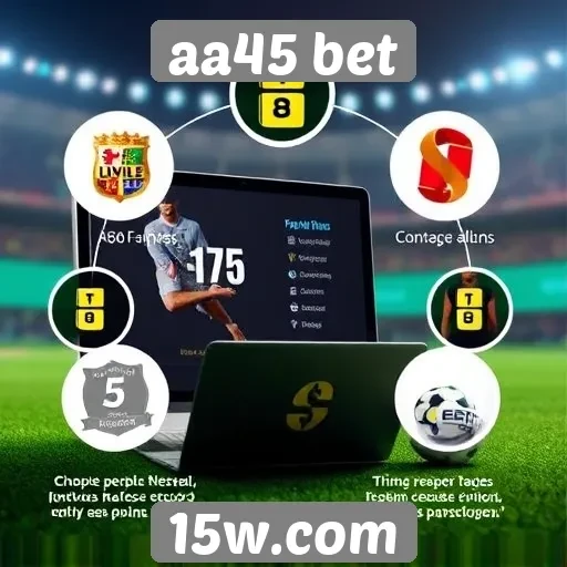 Avaliação de recursos do site aa45 bet